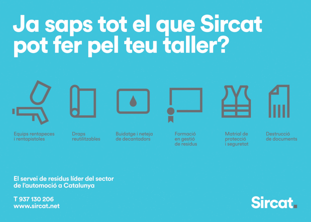 Publicidad Sircat